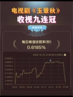 丞磊徐若晗玉簟秋收视9连涨