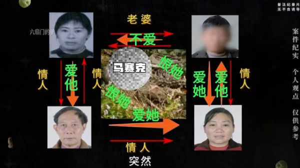 四角恋的命案,今天我啥子也不干了,我非要把这层关系给班扯清楚