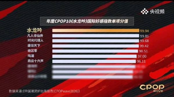 lyx63古装cp乱炖